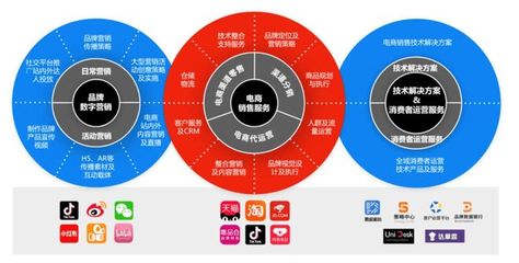 青木股份上市未滿兩年風波不斷 獨董辭職、募投項目調整與延期