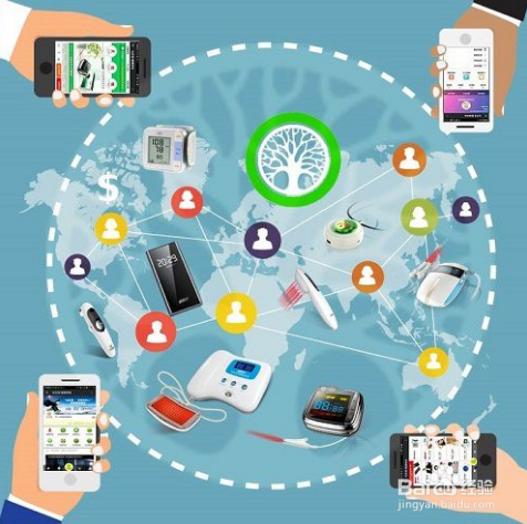 電商運營全面指南 構建高效的電子商務運營服務體系